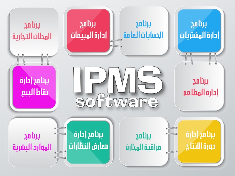 PMS